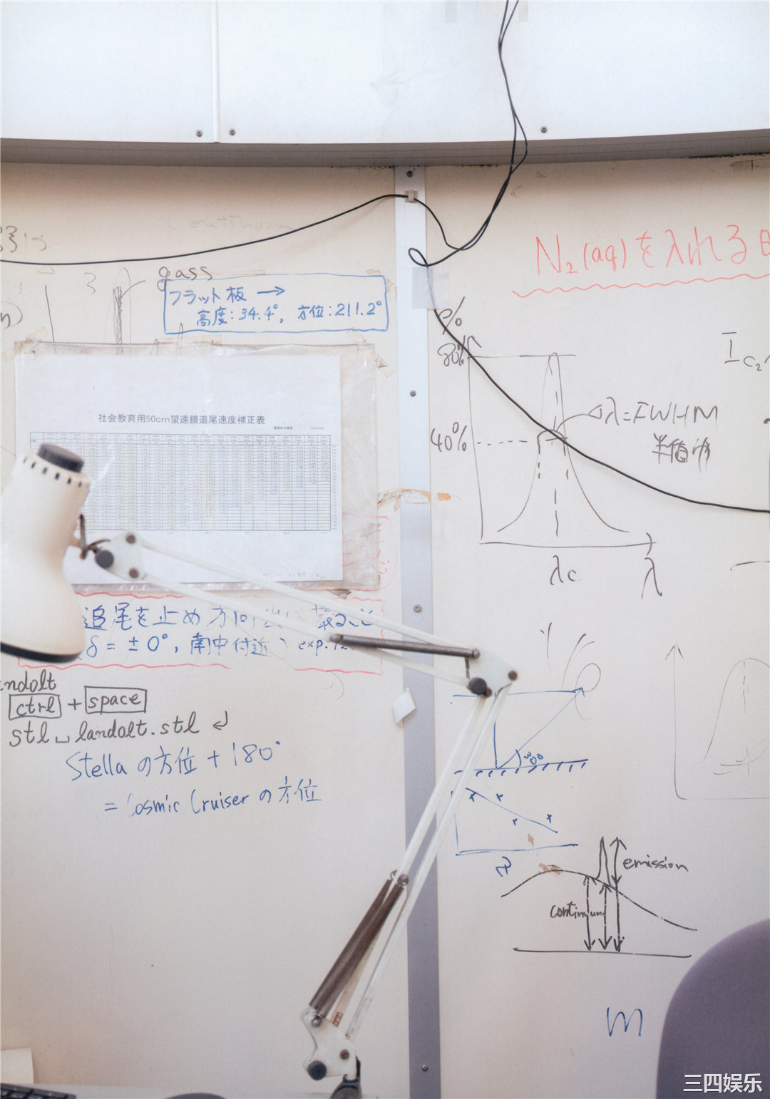 影山优佳1ST写真集《知らないことだらけ》高清全本