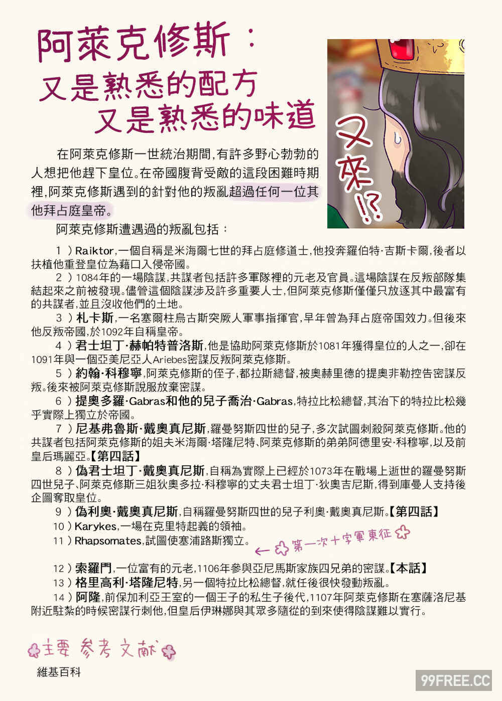 [佐藤二叶] アンナ・コムネナ