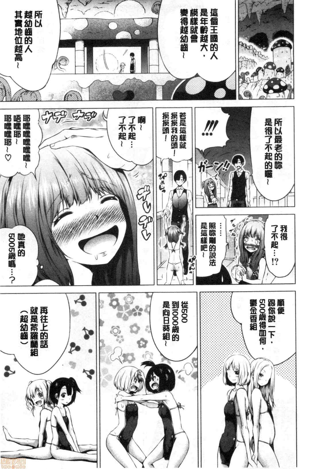 [赤月屋 (赤月みゅうと)] 異世界ハーレムパラダイス -上下 番外篇- [中国翻訳][疏碼]