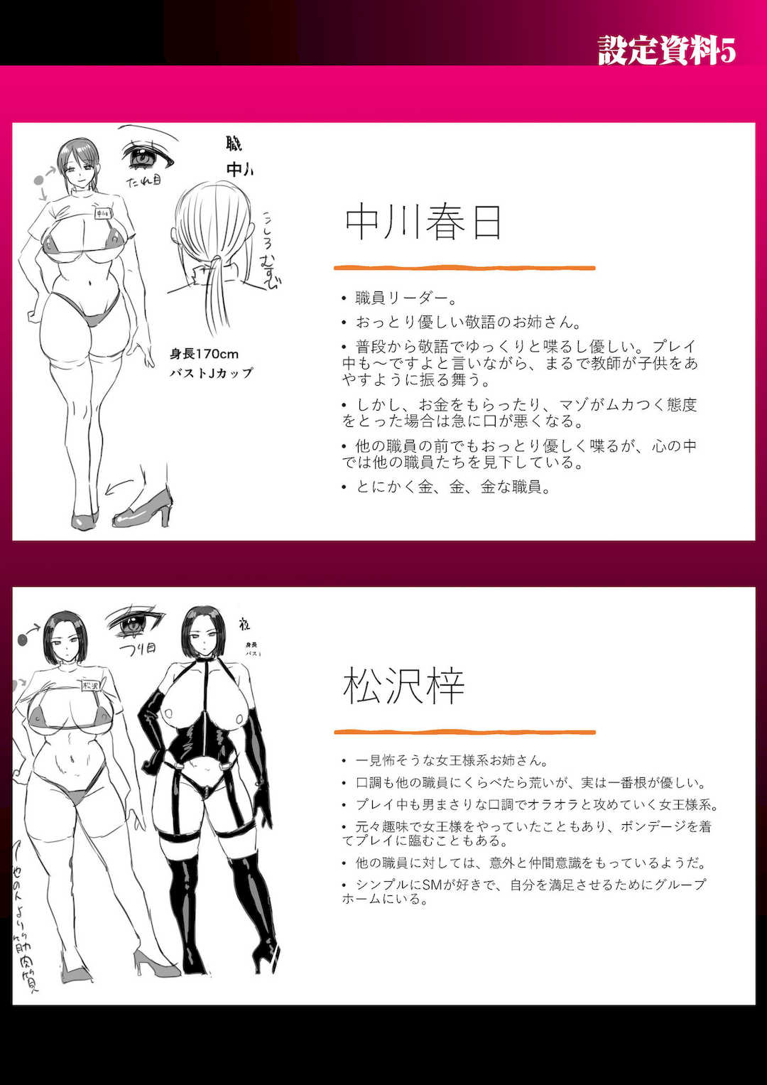 [右の人みつる] グループホーム・マゾへようこそ〜更生施設で24時間徹底射精管理〜 [DL版]